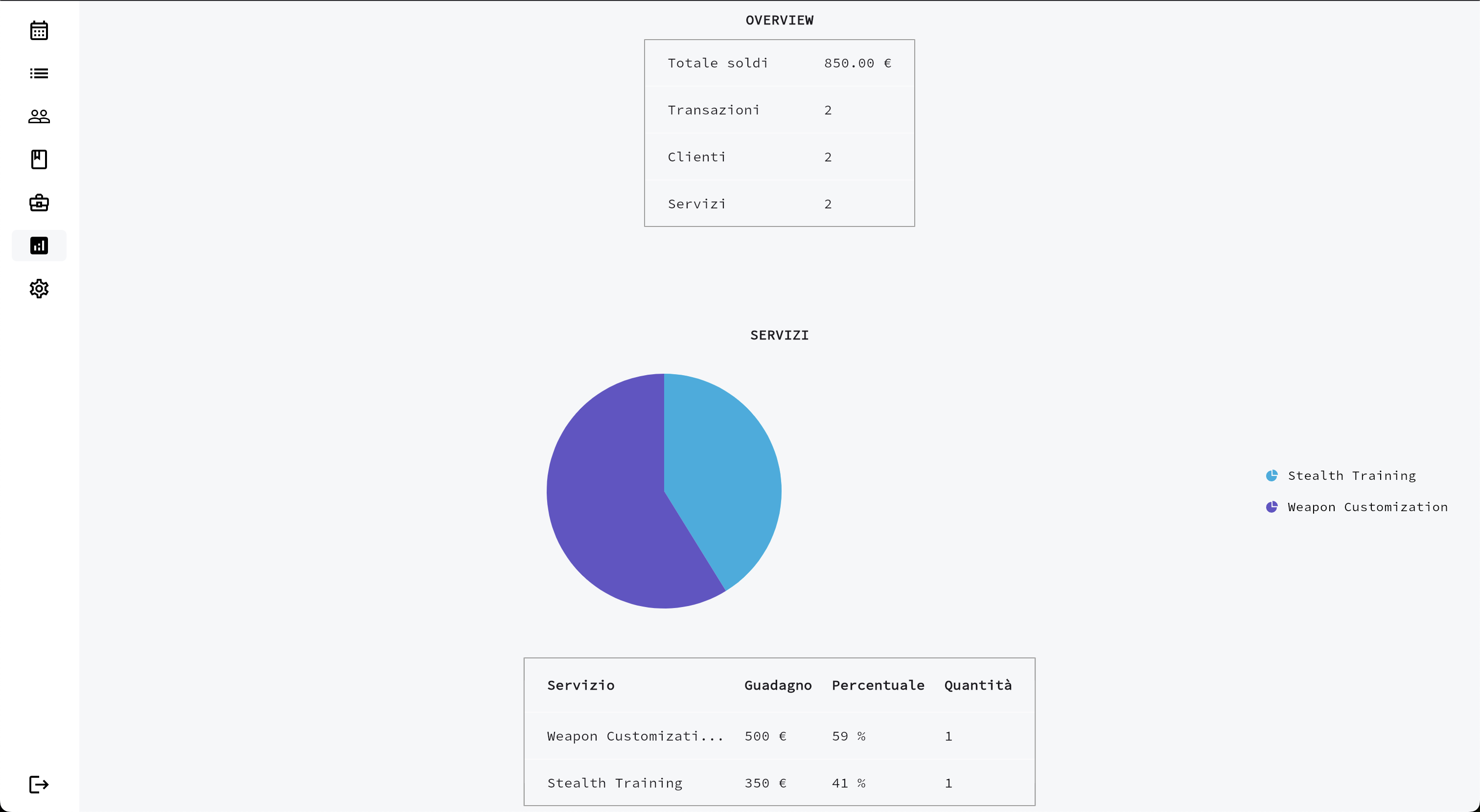 Statistics Page Screenshot